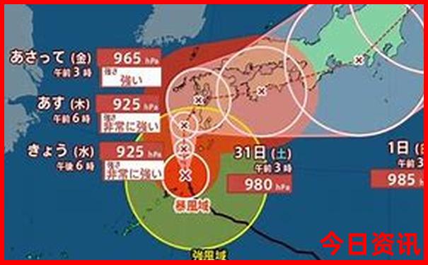 东戴河景区旅游攻略